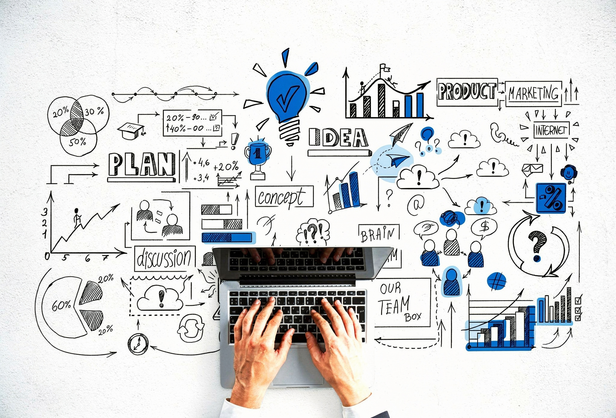 cómo promocionar una inmobiliaria en internet