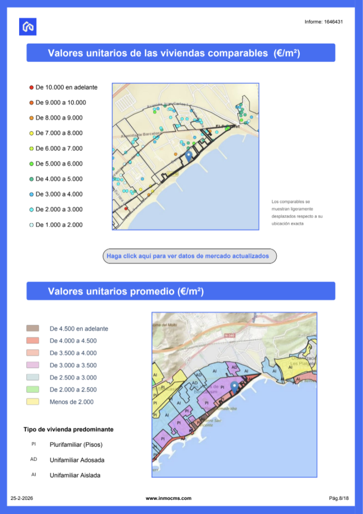 Informe valoración InmoCMS 8