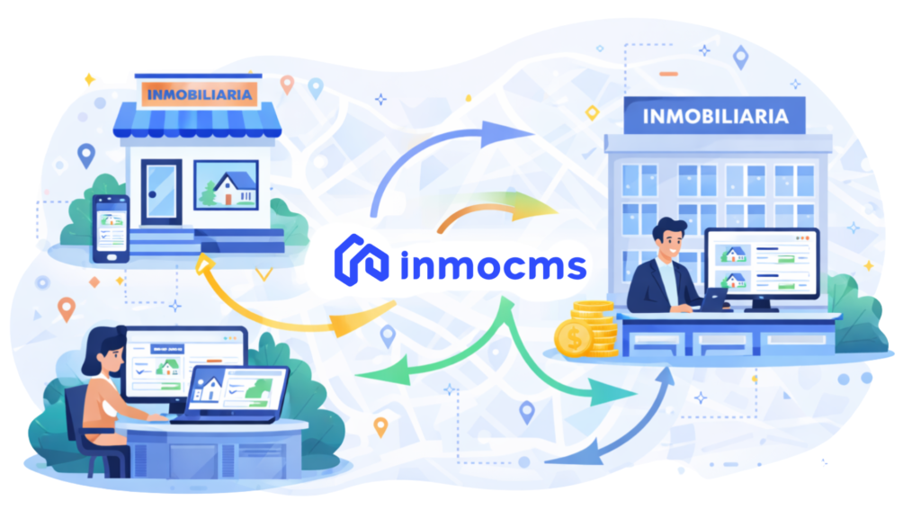 Software inmobiliario